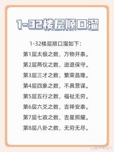 買房看樓層之一樓窮二樓富順口溜完整版大全