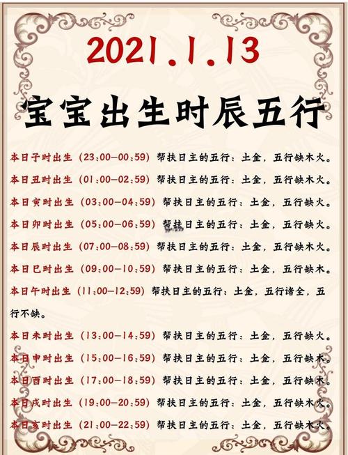 2022年6月12日寶寶出生的命運(yùn) 寶寶的生辰八字如何