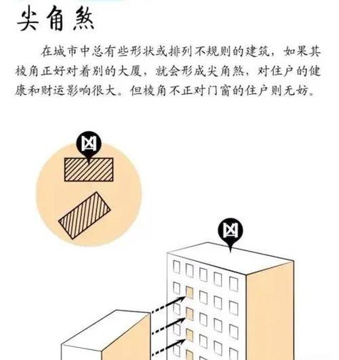 為何天花板不宜有尖角？