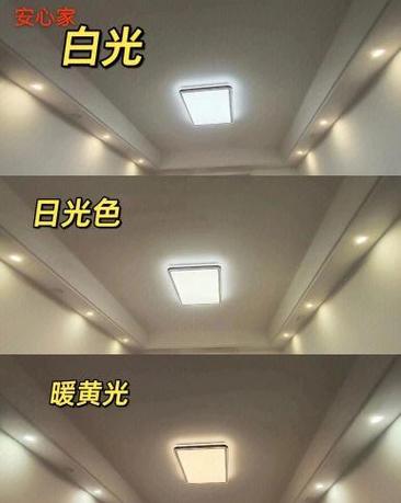 燈光與色彩在家居風水中的影響