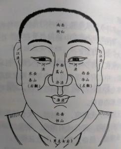 看男人面相先看哪里 男人看面相大全圖解