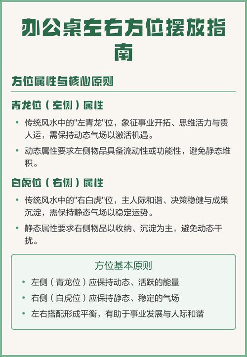辦公桌擺放朝向有哪些講究?