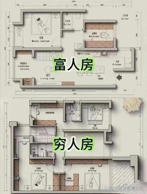哪種房屋風水讓你越過越窮