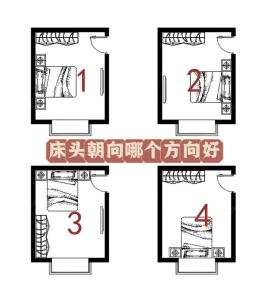 床頭和門的正確位置圖解 床的最吉利擺放方位