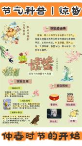 祭白虎化解是非是什么意思 驚蟄有什么風俗
