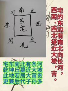 室內(nèi)地面比室外低吉兇詳解