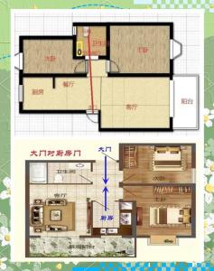 家宅門口風水如何布局