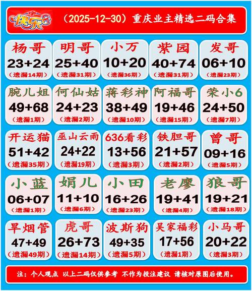 手機號222好333好000好 選大吉號碼看出生季節