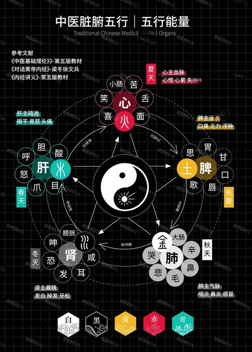 2022年2月12日五行穿衣指南 金生水對(duì)應(yīng)黑色系