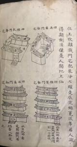 詳解：民間風水秘訣之陽宅入門斷