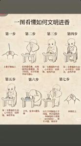 生意人如何請神安神？