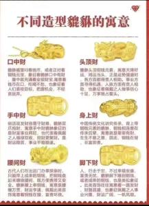 貔貅的由來及意義