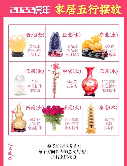 婚姻不順怎么調整風水 風水擺件消解矛盾