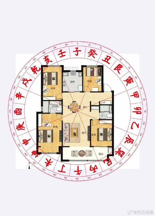 影響婚姻的家宅風水 顏色結合八字喜忌婚姻順利