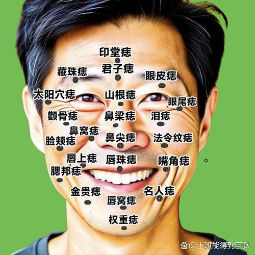 上下嘴唇長痣的男人性格怎么樣，事業財運好嗎？