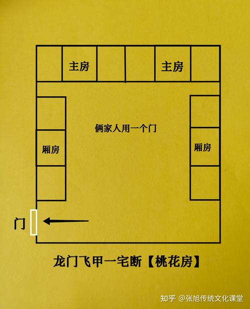 已婚爛桃花風(fēng)水怎么破  房間不可有太多鏡子