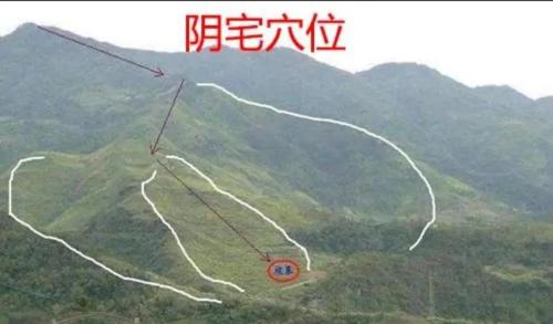婚姻與祖墳風(fēng)水 環(huán)境嘈雜要警惕