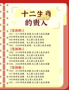 屬豬人2024年會遇到哪些小人