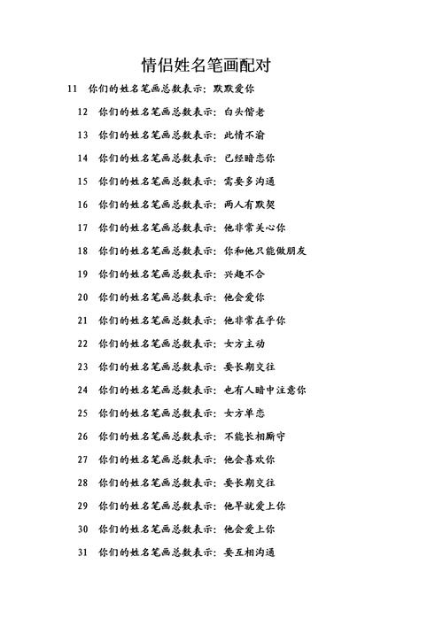 男女名字測你們之間的姻緣