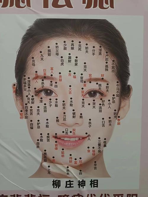 西施眉間痣長(zhǎng)哪里   好不好代表什么