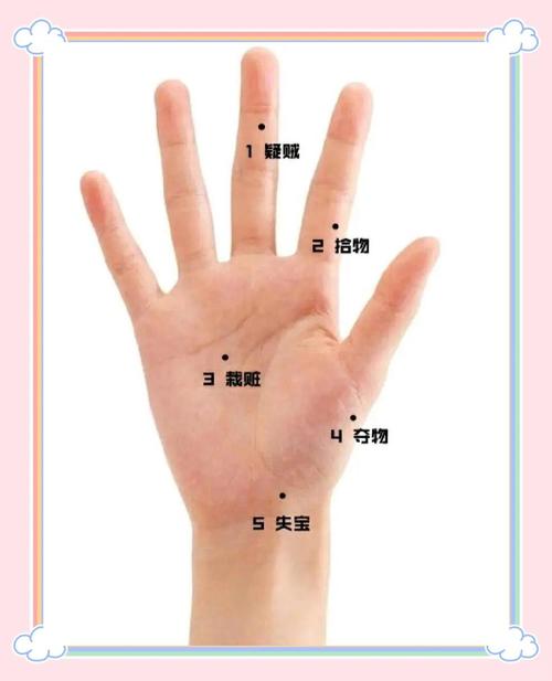 女人右手食指有痣代表什么含義