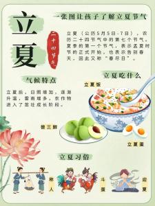 立夏秤人的風(fēng)俗和寓意 說什么吉祥話