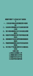 婚姻不順是命中注定的嗎