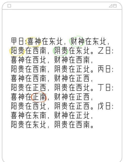每日求喜方位表 2022年8月4日喜神在哪方