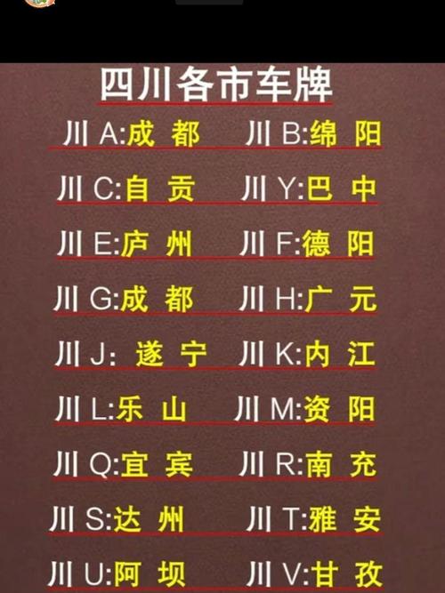 成都車牌靚號大全及價格表 帝王號最值錢牌號