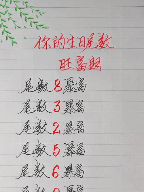 生日尾數是幾，朋友多，門路廣，2022年和氣生財好賺錢！