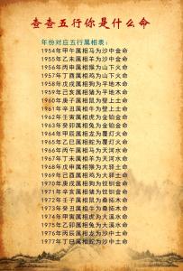 2023年7月30日出生的寶寶運勢好嗎 五行缺什么