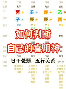喜神方位 2022年8月30日求喜不同時辰方向