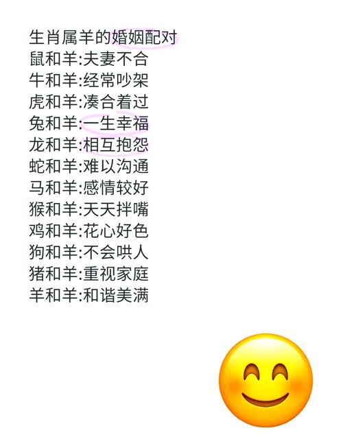 屬羊女的性格怎樣 女生肖羊和哪個(gè)男生肖最配