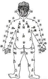 痣相分析背上有痣的人好不好？是財運亨通的好命？