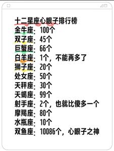 對(duì)愛最死心眼的星座，有你嗎？