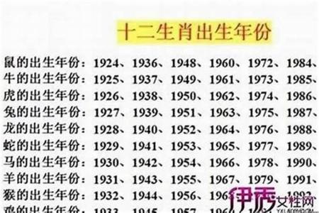 1979年生的屬羊人是富貴命 屬羊人哪年出生命最好