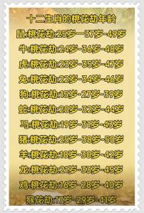 屬牛人如何避開桃花劫 1985年屬牛人桃花劫在什么時候