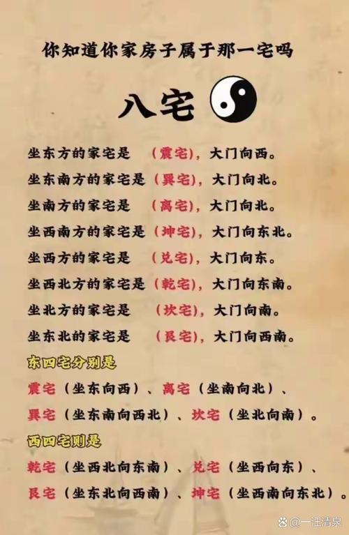 大門風(fēng)水:住宅大門的風(fēng)水講究有哪些