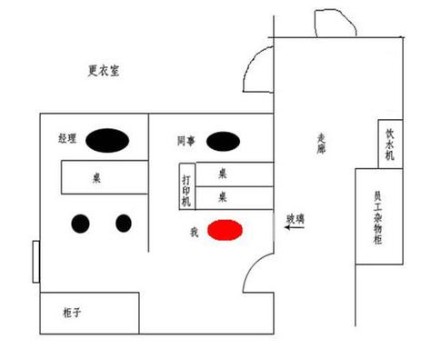 屬蛇人2015年辦公室風水布局