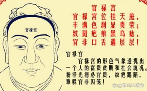 男人天庭有痣代表什么 命運好嗎