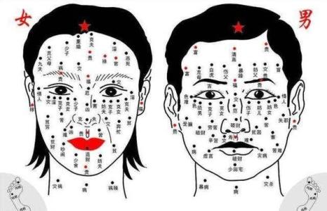 女人鼻子下面有痣好嗎，女人鼻子下面有痣代表什么？