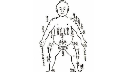 胎記算命：最好胎記長什么部位