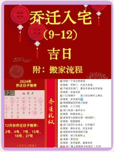 搬家吉日查詢：男主人屬豬,女主人屬鼠,女兒屬龍