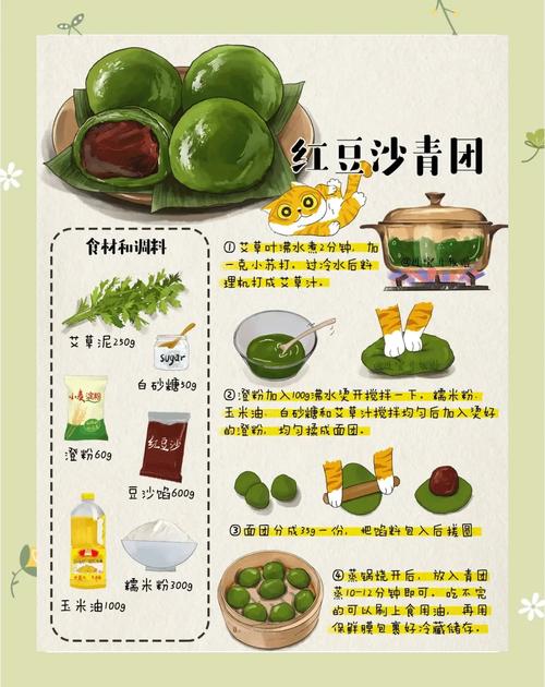 清明節(jié)吃什么傳統(tǒng)食物 青團養(yǎng)生保健