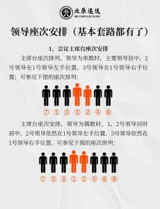 老板怎么坐的位置風水  坐北朝南人際關系好