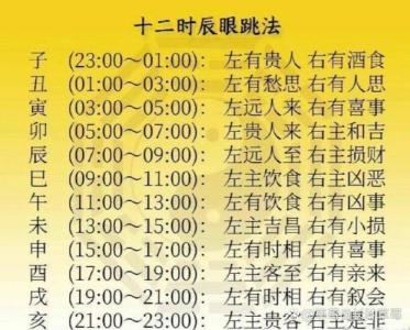 眼皮跳吉兇測試表最全,二十四小時眼皮跳測吉兇