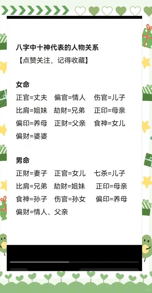 八字探討人與人之間的差別