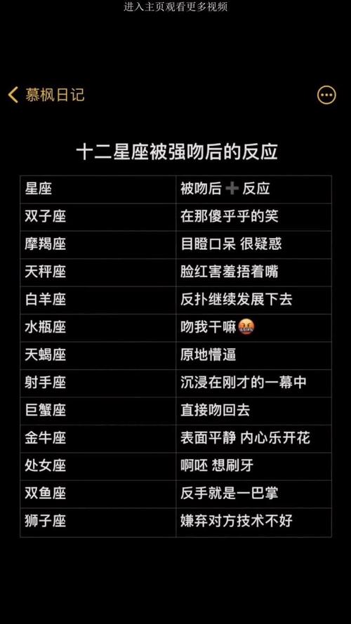 這些星座會默默的自己舔傷口