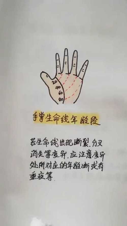 手相生命線的長短與人的壽命有關嗎？