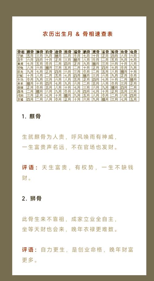 農(nóng)歷出生月份看命運(yùn)：農(nóng)歷九月出生人的財(cái)運(yùn)與婚姻